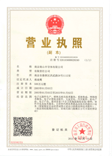 南京球信网营业执照