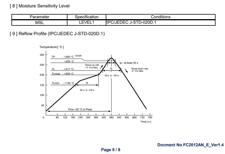 球信网·(中国)-Marvell将采用3nm以下工艺开发下一代ASIC